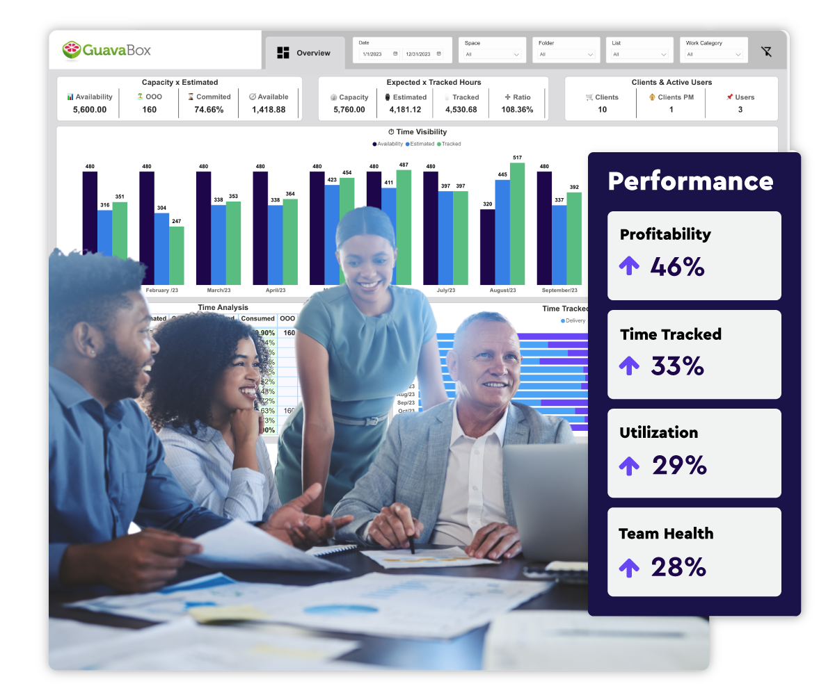 ZenPilot certification healthy habits